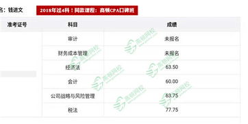 2018年注冊會計師全國統(tǒng)一考試成績查詢入口及會計咨詢指南